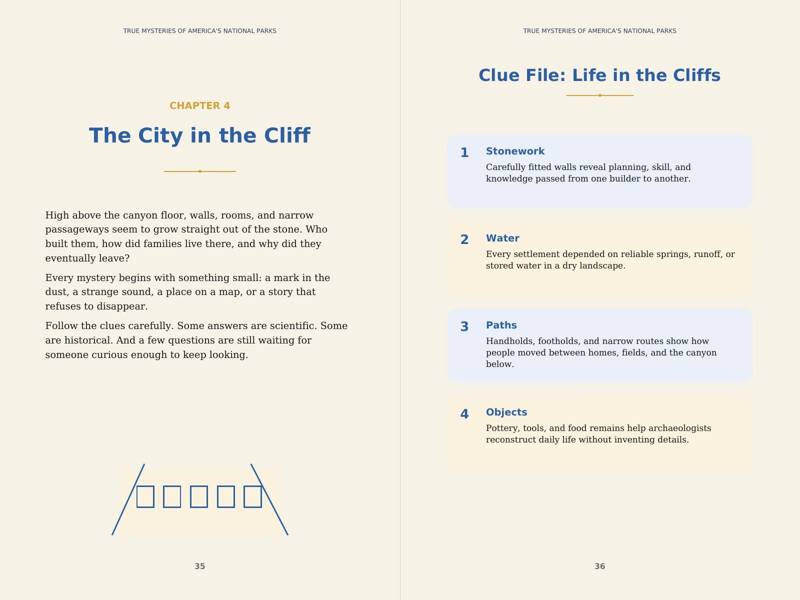 Spread with the Chapter 4 opener, “The City in the Cliff”, and a cliff-dwelling line icon, beside a “Clue File: Life in the Cliffs” page of four numbered cards on alternating blue and cream panels.